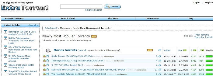 ExtraTorrent.si - Torrent Sites to Download