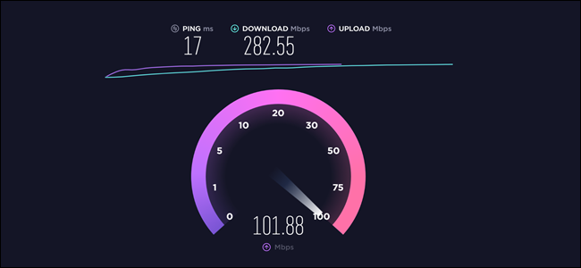 SpeedTest Your Connection