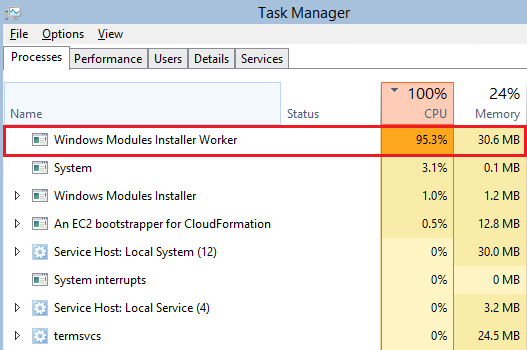 Windows Modules Installer Worker High CPU Usages