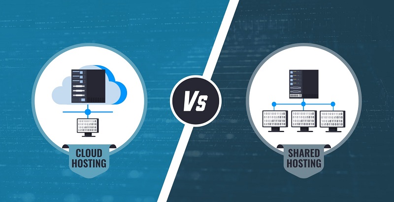 Difference Between Shared and Cloud hosting