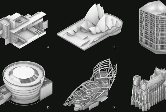 What are the Styles in 3D Modeling