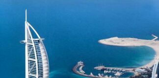Top 8 Places To Visit In United Arab Emirates